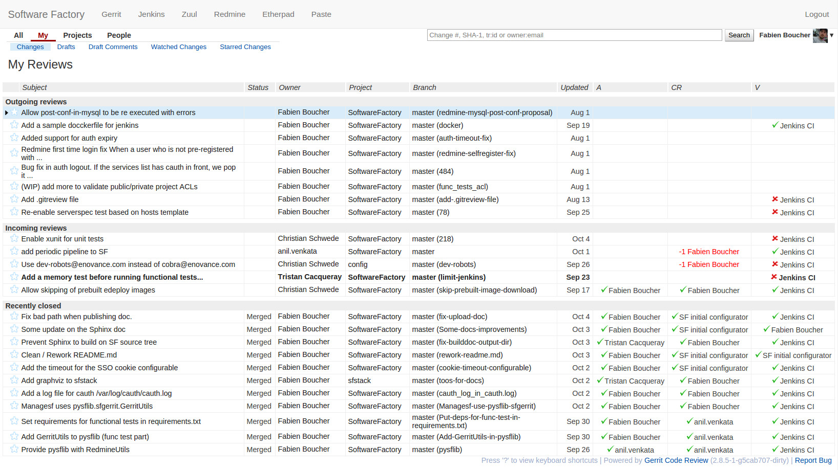 ../_images/gerrit.jpg